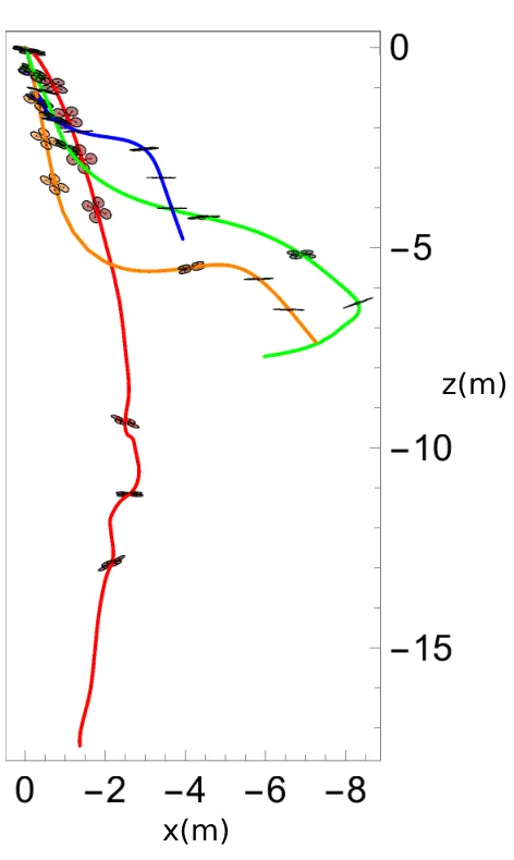 Active Learning of Dynamics for Data-Driven Control Using Koopman Operators