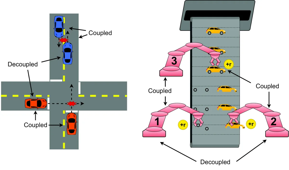Learning Cooperative Multi-Agent Policies With Partial Reward Decoupling