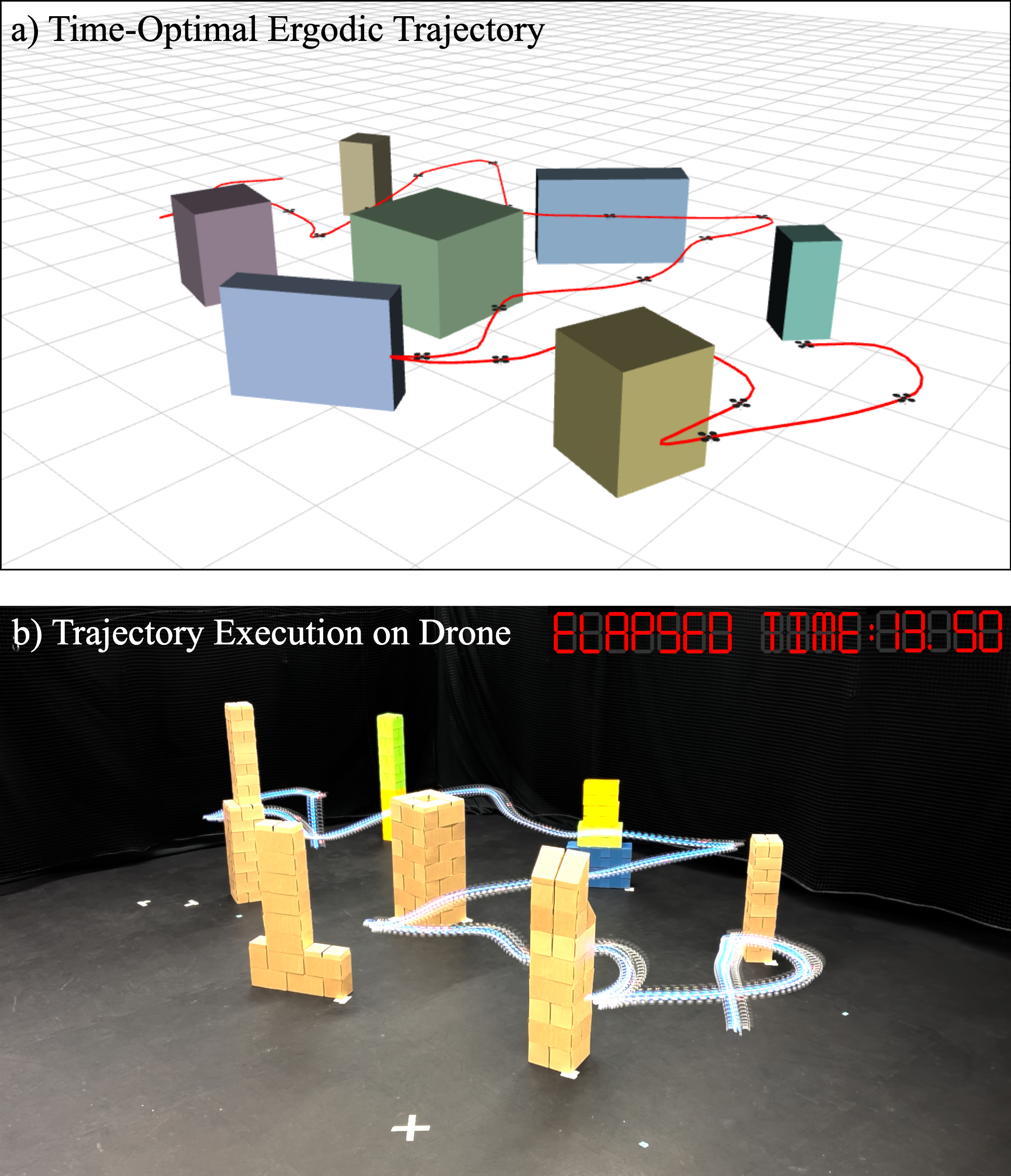Time Optimal Ergodic Search